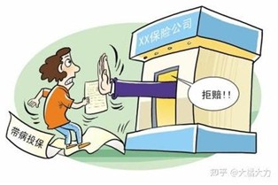 投保时已如实告知疾病史，保险公司为何仍拒赔？